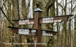 Wegweiser zu verschiedenen sehenswerten Wegpunkten